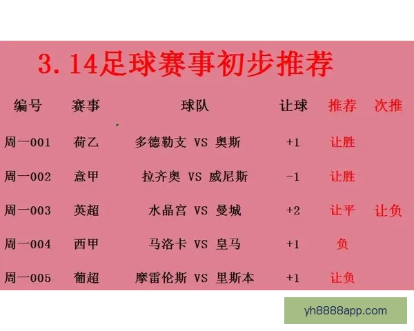 拉齐奥俱乐部最新赛程安排及重要比赛时间盘点