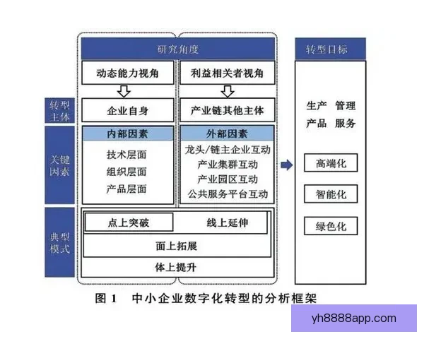 湘超官网全新升级发布助力企业数字化转型与创新发展 湘超官网全新升级发布助力企业数字化转型与创新发展