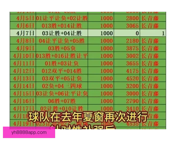 阿森纳对阵纽卡斯尔赛后复盘中场压迫体系成败关键与攻防转换战术博弈全景观察